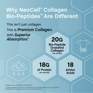NeoCell Collagen Bio-Peptides Powder | 22oz | Super Hair, Skin, and Nails | Superior Absorption | Grassfed Protein Supplement | Advanced with 18 Essential Amino Acids